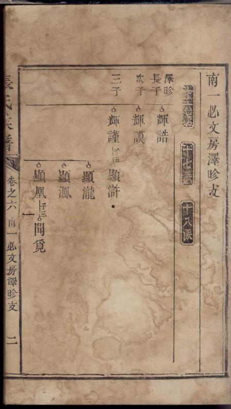 湖南张氏族谱.pdf电子版下载预览图2