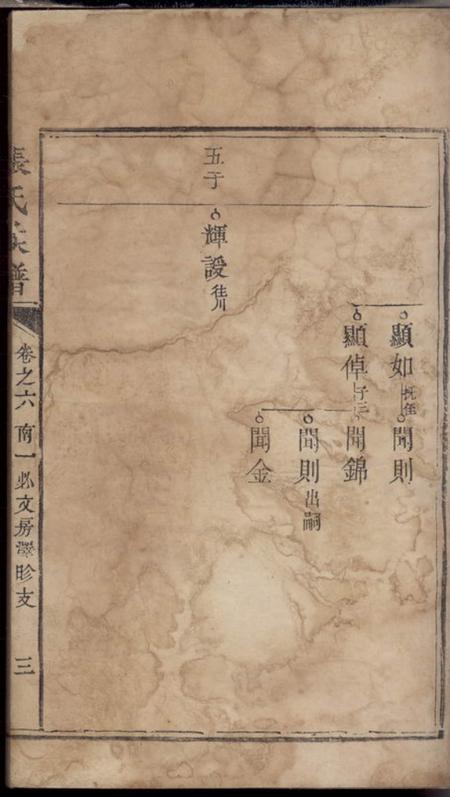 湖南张氏族谱.pdf电子版下载预览图4
