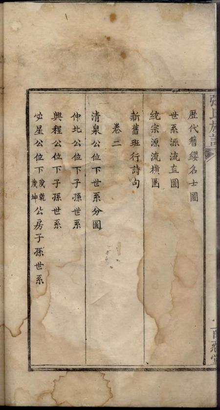 湘乡百忍堂张氏族谱四卷首一卷末一卷.pdf电子版下载预览图3