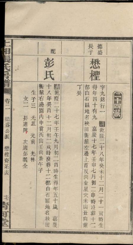 湘乡清河堂上湘张氏房谱.pdf电子版下载预览图4