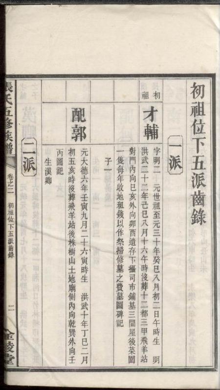 湘潭金陵堂张氏五修族谱.pdf电子版下载预览图4