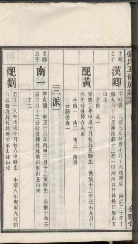 湘潭金陵堂张氏五修族谱.pdf电子版下载预览图5