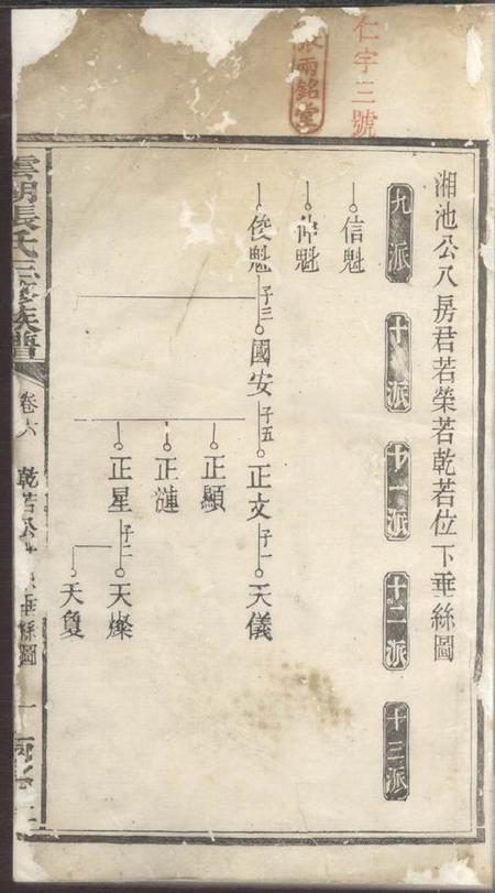 湘潭云湖张氏三修族谱.pdf电子版下载缩略图