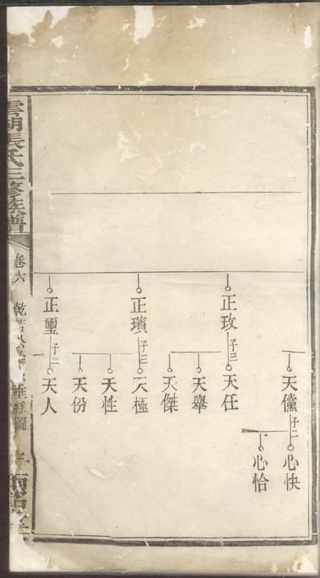 湘潭云湖张氏三修族谱.pdf电子版下载预览图2