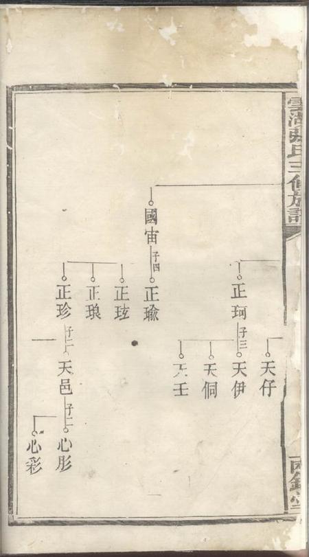 湘潭云湖张氏三修族谱.pdf电子版下载预览图3
