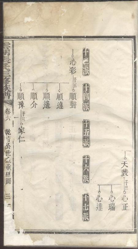 湘潭云湖张氏三修族谱.pdf电子版下载预览图4