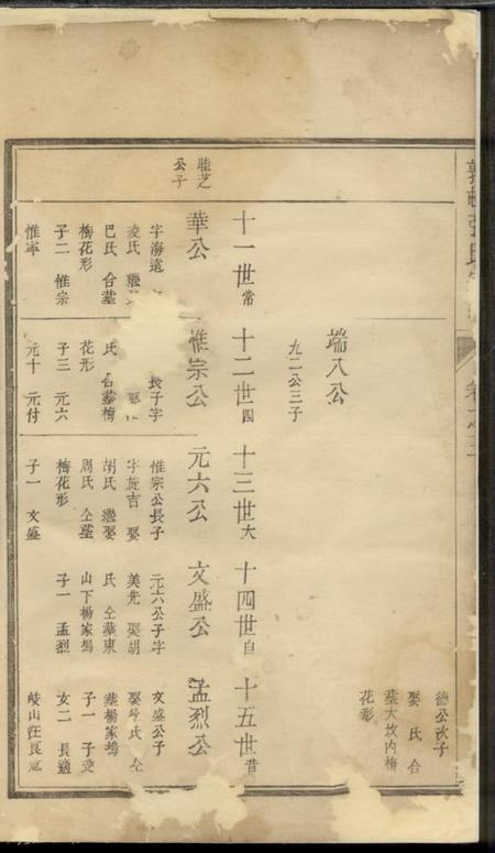 遂安爱敬堂郭邨张氏宗谱.pdf电子版下载预览图1