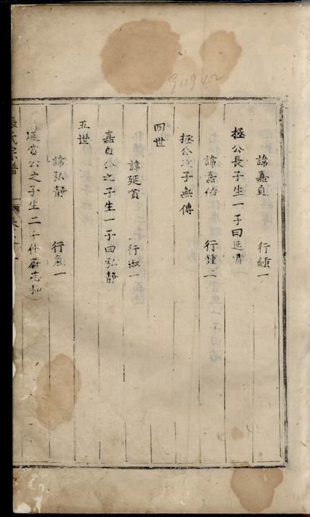 遂安重梓纯峰张氏宗谱五卷.pdf电子版下载预览图4