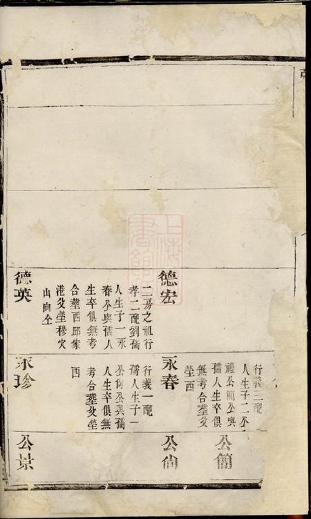 靖江靖江张氏宗谱.pdf电子版下载预览图1