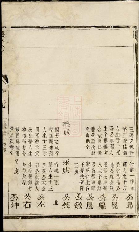 靖江靖江张氏宗谱.pdf电子版下载预览图2