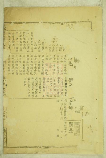 义门睦族堂义门张氏宗谱.pdf电子版下载预览图2