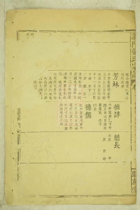 义门睦族堂义门张氏宗谱.pdf电子版下载预览图3
