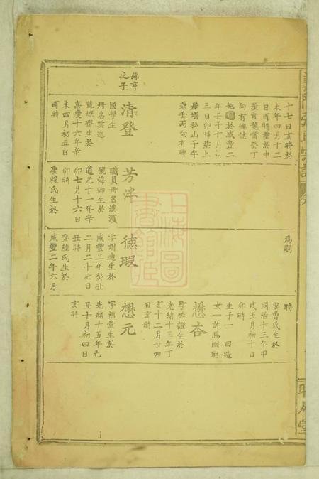 睦族堂义门张氏宗谱.pdf电子版下载预览图3