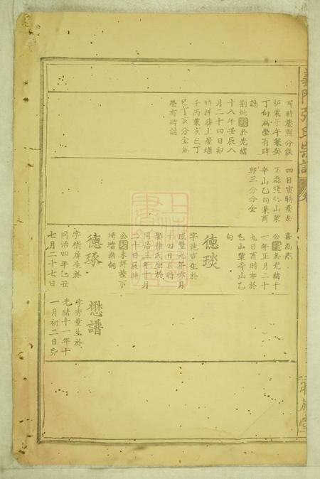 睦族堂义门张氏宗谱.pdf电子版下载预览图5