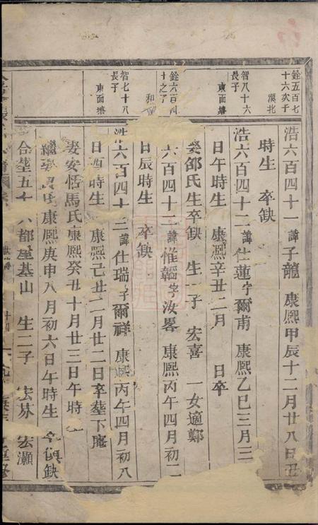 义乌金峰张氏宗谱.pdf电子版下载缩略图