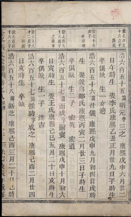 义乌金峰张氏宗谱.pdf电子版下载预览图4