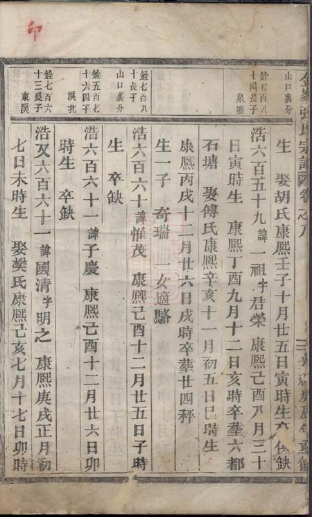 义乌金峰张氏宗谱.pdf电子版下载预览图5