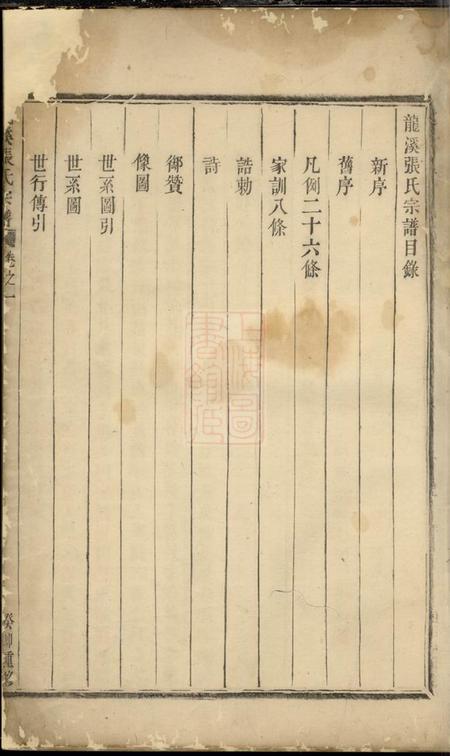 义乌龙溪张氏宗谱.pdf电子版下载预览图2