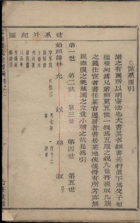 义乌龙溪张氏宗谱.pdf电子版下载预览图1