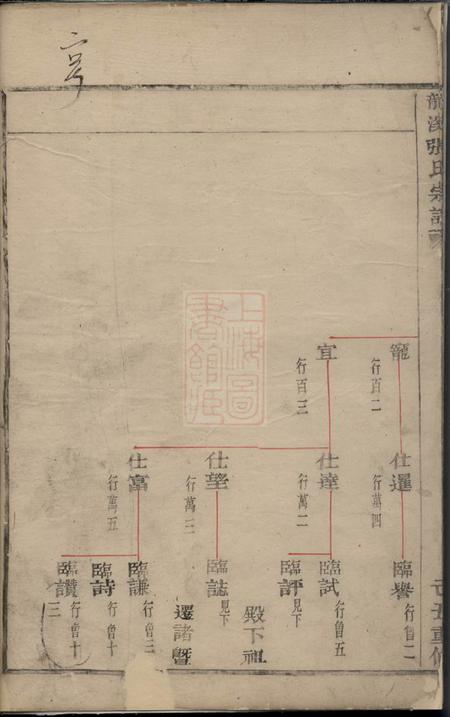 义乌龙溪张氏宗谱.pdf电子版下载预览图4