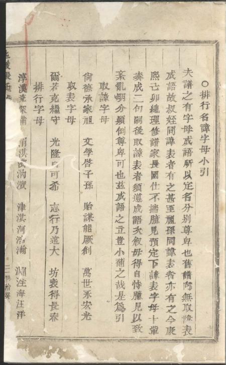 义乌匙岩张氏宗谱.pdf电子版下载缩略图