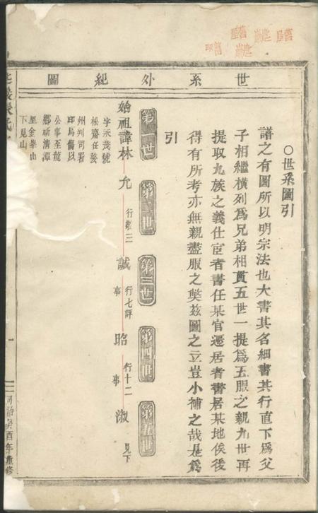 义乌匙岩张氏宗谱.pdf电子版下载预览图2