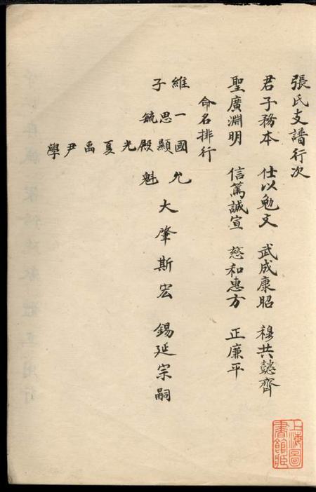 慈溪永思堂慈东马径张氏支谱不分卷.pdf电子版下载预览图2