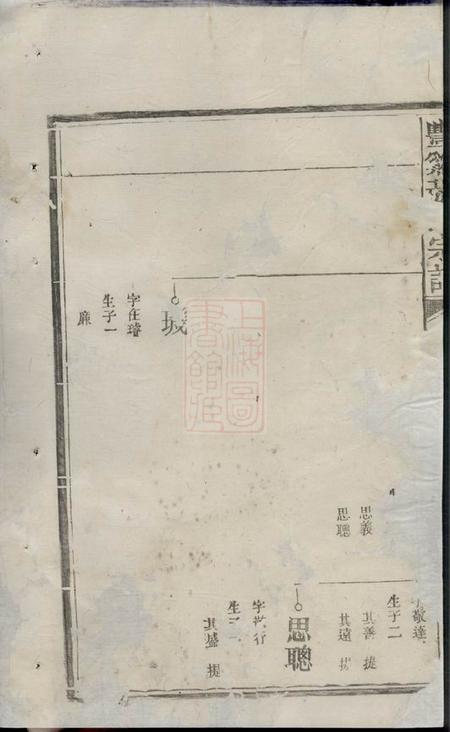 广丰忠文堂丰溪张氏宗谱.pdf电子版下载预览图3