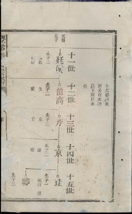 广丰忠文堂丰溪张氏宗谱.pdf电子版下载预览图4