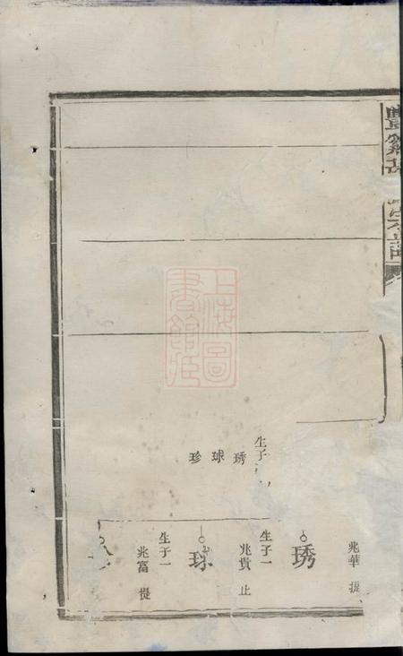 广丰忠文堂丰溪张氏宗谱.pdf电子版下载预览图5