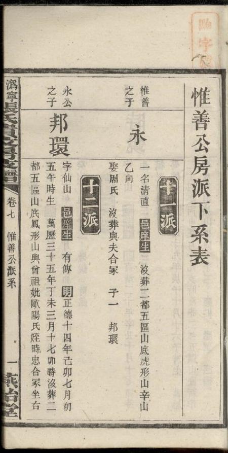 宁乡燕诒堂沩宁官山张氏贵文房支谱二十卷.pdf电子版下载预览图2