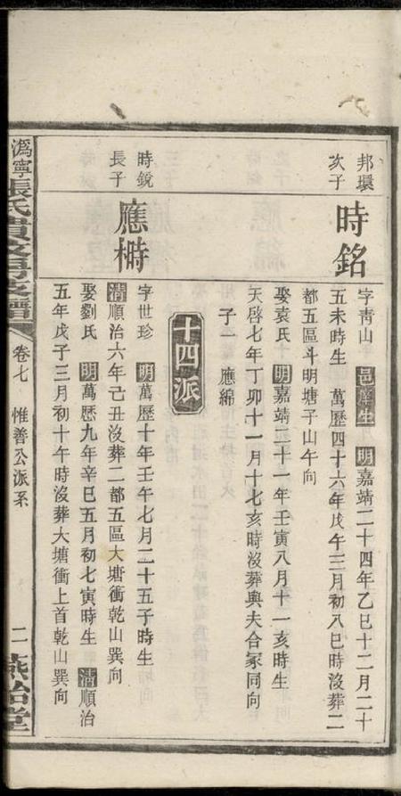 宁乡燕诒堂沩宁官山张氏贵文房支谱二十卷.pdf电子版下载预览图4