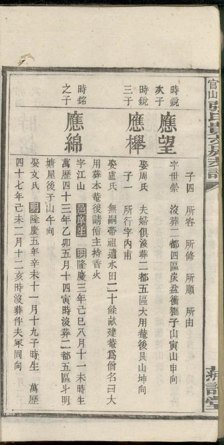 宁乡燕诒堂沩宁官山张氏贵文房支谱二十卷.pdf电子版下载预览图5