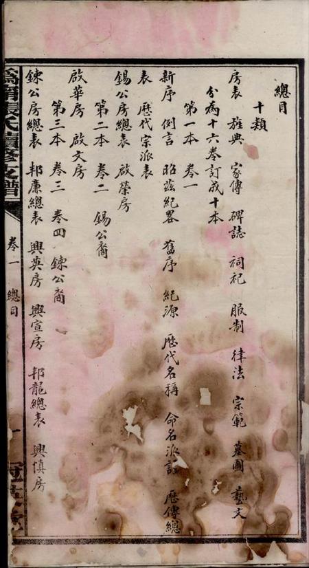 宁乡冠英堂沩宁张氏七修支谱十六卷.pdf电子版下载预览图2