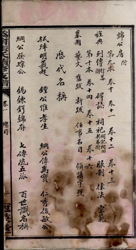 宁乡冠英堂沩宁张氏七修支谱十六卷.pdf电子版下载预览图4