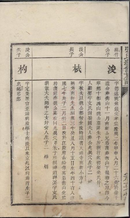 宁乡冠英堂张氏续修族谱.pdf电子版下载预览图1