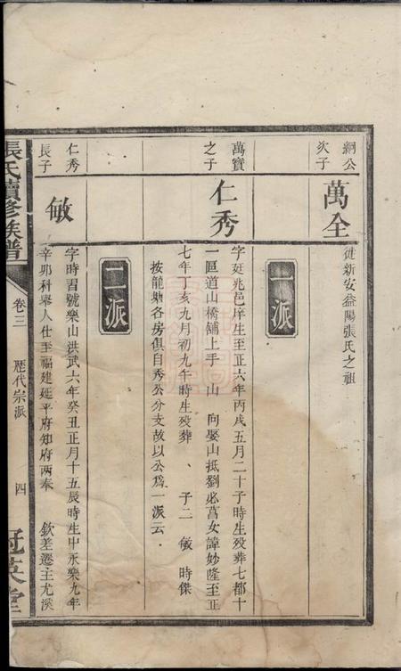 宁乡冠英堂张氏续修族谱.pdf电子版下载预览图4