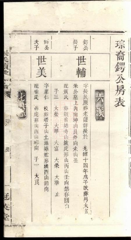 宁乡冠英堂沩宁张氏续修支谱十卷.pdf电子版下载预览图2