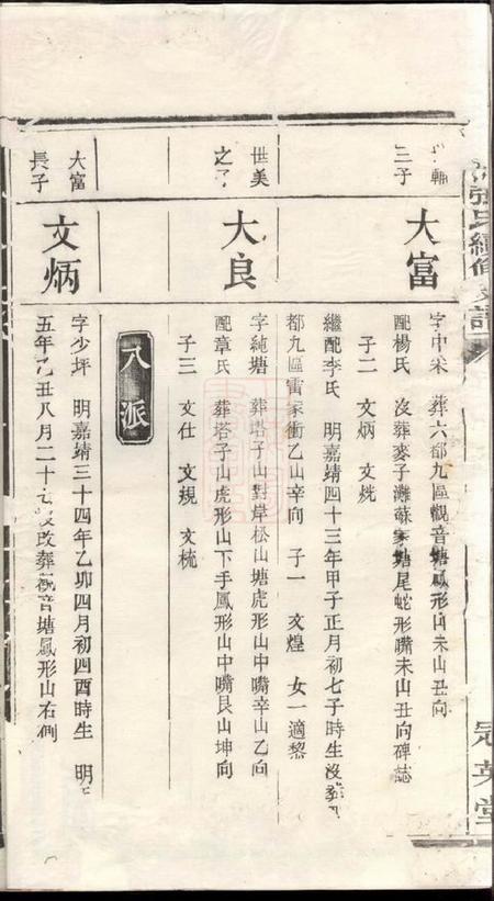 宁乡冠英堂沩宁张氏续修支谱十卷.pdf电子版下载预览图3