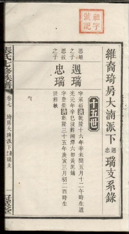 宁乡冠英堂张氏七修族谱.pdf电子版下载预览图2