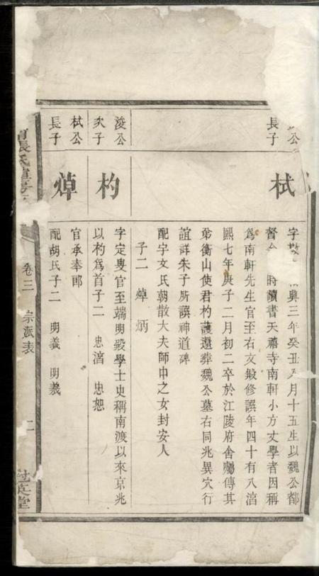 宁乡冠英堂沩宁张氏瑄房族谱.pdf电子版下载缩略图