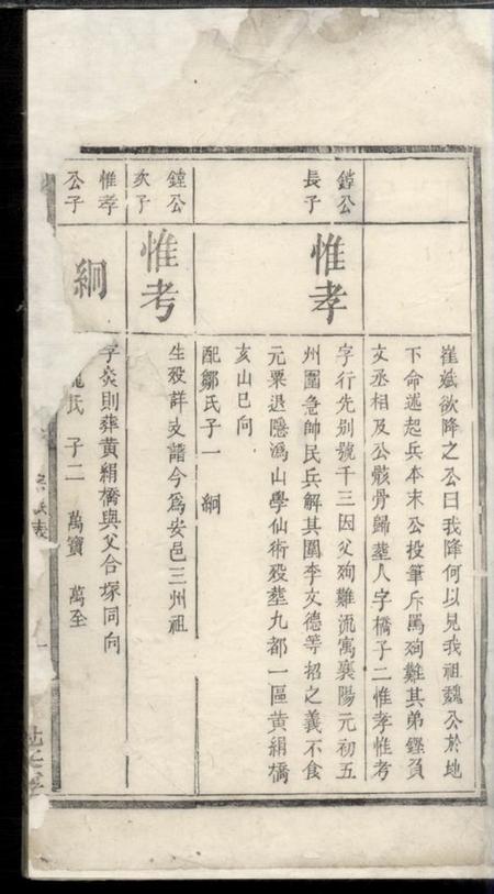 宁乡冠英堂沩宁张氏瑄房族谱.pdf电子版下载预览图2