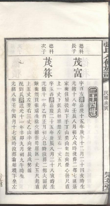 宁乡冠英堂张氏八修族谱十卷.pdf电子版下载预览图5