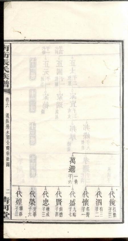 宁乡清河堂宁乡道林南衝张氏族谱.pdf电子版下载预览图4