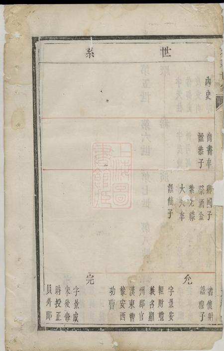 暨阳光裕堂暨阳张氏宗谱不分卷.pdf电子版下载预览图3