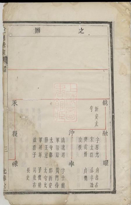 暨阳光裕堂暨阳张氏宗谱不分卷.pdf电子版下载预览图4