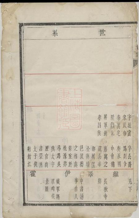 暨阳光裕堂暨阳张氏宗谱不分卷.pdf电子版下载预览图5