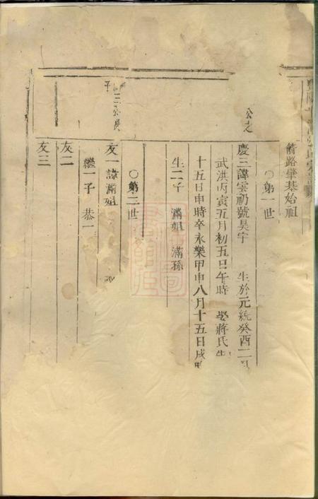 暨阳暨阳平阔张氏宗谱不分卷.pdf电子版下载预览图