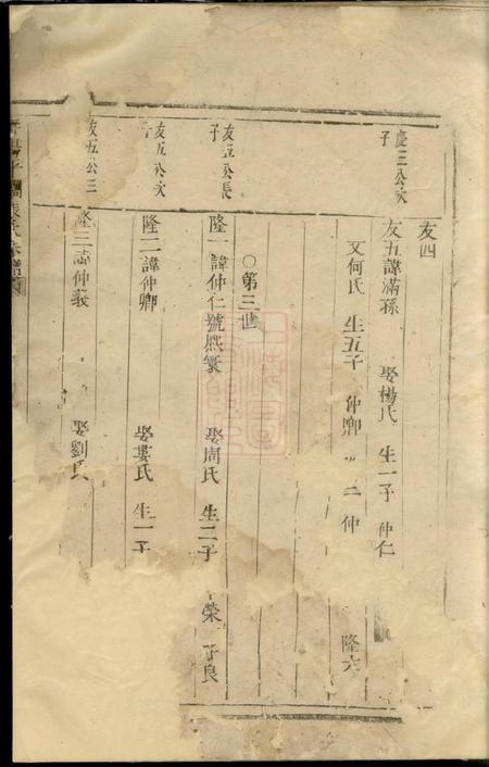 暨阳暨阳平阔张氏宗谱不分卷.pdf电子版下载预览图1