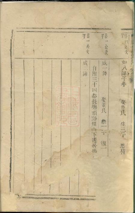 暨阳暨阳平阔张氏宗谱不分卷.pdf电子版下载预览图4